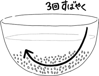 3回すばやく